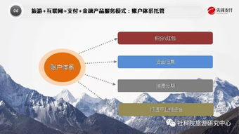 互聯(lián)網(wǎng)旅游金融的產(chǎn)品服務探索——陳明在tic沙龍第八期的分享