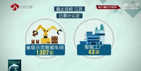 江蘇軟件與信息技術(shù)服務(wù)業(yè)突破萬億 數(shù)字賦能驅(qū)動(dòng)“江蘇智造”全產(chǎn)業(yè)鏈升級(jí)