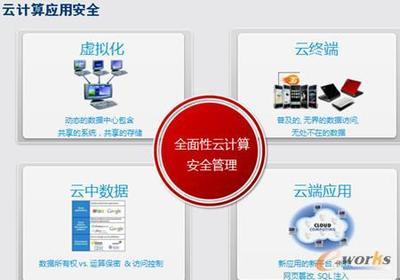 如何建設(shè)安全的虛擬化桌面——以拓步ERP系統(tǒng)為例